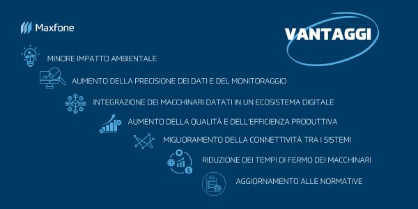 overshoot day - risorse naturali - pianeta - sostenibilità - intelligenza artificiale - Maxfone