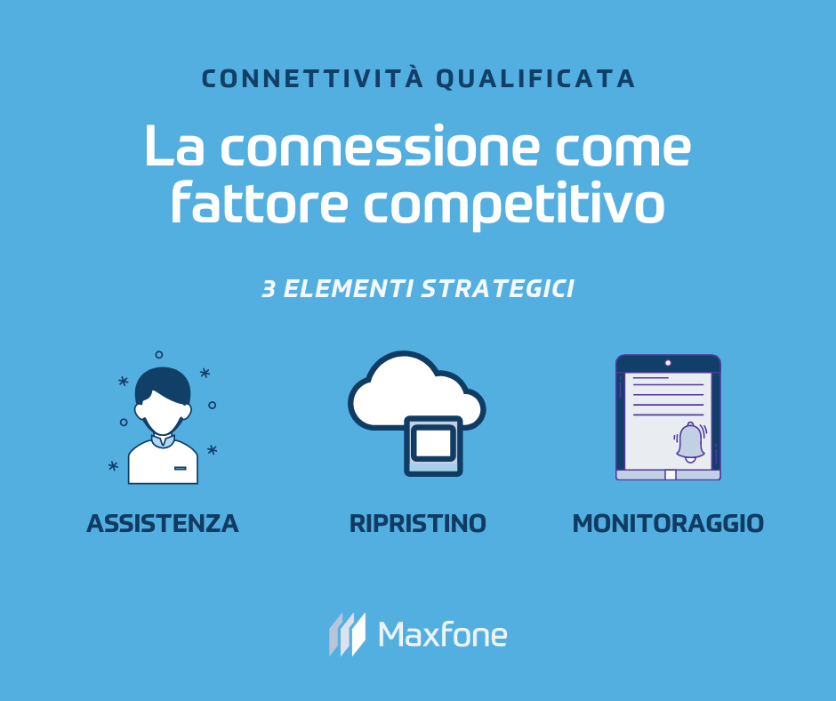 Banner Maxfone sulla Connettività Qualificata